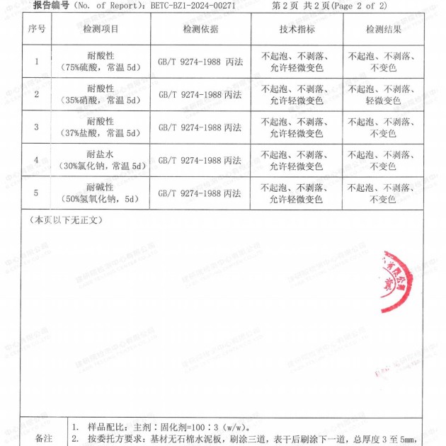 长岭重防腐地坪,长岭超强耐腐蚀涂料产品图4